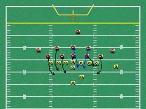 53 defense