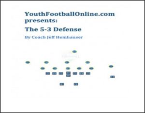 53 Defense