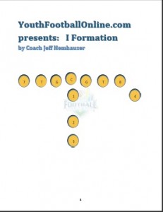 youth football i formation playbook
