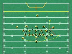 option Youth Football
