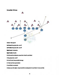sample i formation play free i formation play