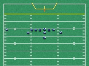 Unbalanced Left Unbalanced Formation