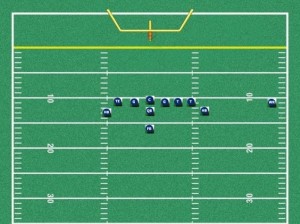 Unbalanced Right Wing T Offense