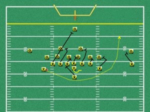 rocket sweep