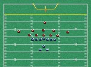 wishbone Wishbone Offense