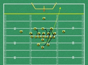 Full House Youth Football Off Tackle Play
