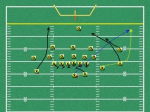 Spread Offense