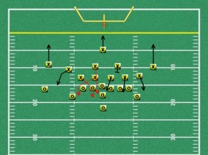 Twist Blitz-44 Defense