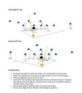 rocket sample play Rocket bundle sample play