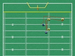 Youth Football Drills
