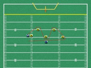 Running back drill Youth Football Running Back Drill