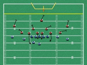 sp ps Cover 3 pass coverage