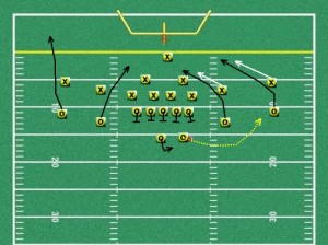 Youth Football Swing Pass Play