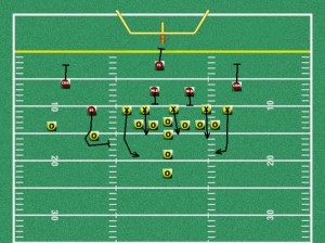 52 vs twins I Formation twins