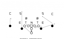 Pass Blocking Technique