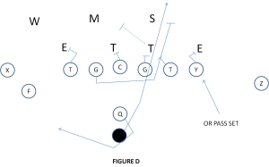 single back power play