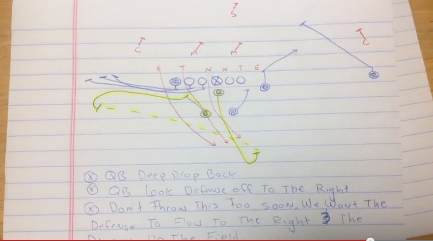 running back screen play