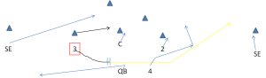Jet Sweep