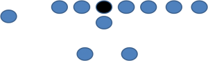 Split-back offense